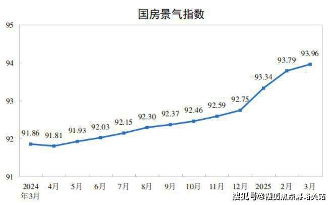 2025房价_楼盘评测丨地址丨详情丨售楼处电话丨 交房时间冰球突破建发·海阅首府(建发·海阅首府售楼处)首页网站-(图14)