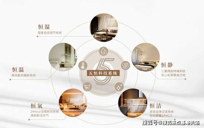 2025房价_楼盘评测丨地址丨详情丨售楼处电话丨 交房时间冰球突破建发·海阅首府(建发·海阅首府售楼处)首页网站-(图17)