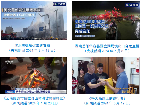 台社会责任报告（2024年度）冰球突破豪华版中央广播电视总(图22)
