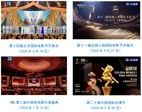 台社会责任报告（2024年度）冰球突破豪华版中央广播电视总(图31)