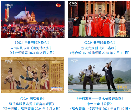 台社会责任报告（2024年度）冰球突破豪华版中央广播电视总(图2)