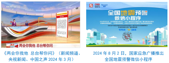 台社会责任报告（2024年度）冰球突破豪华版中央广播电视总(图8)