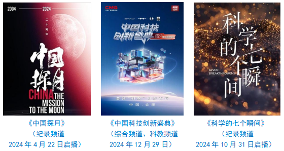 台社会责任报告（2024年度）冰球突破豪华版中央广播电视总(图6)