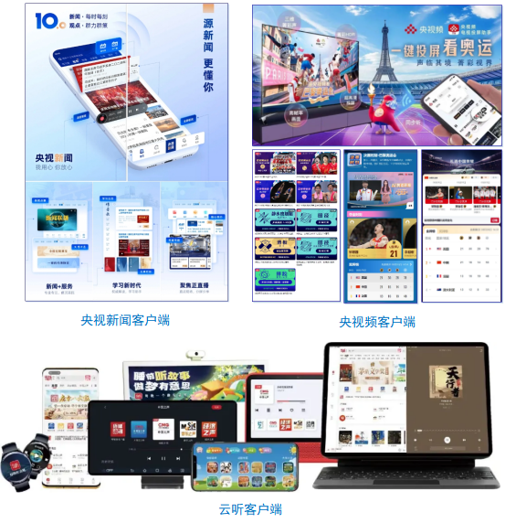 台社会责任报告（2024年度）冰球突破豪华版中央广播电视总(图15)