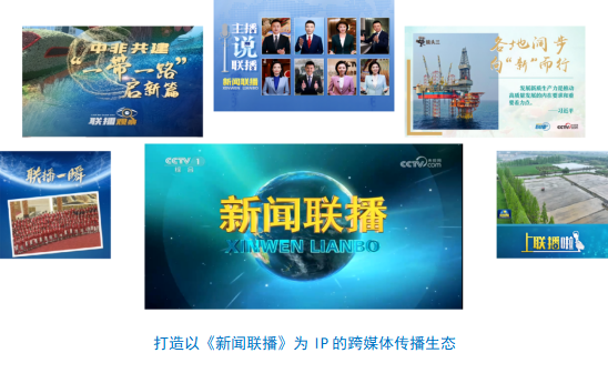 台社会责任报告（2024年度）冰球突破豪华版中央广播电视总(图19)