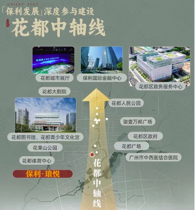 保利琅悦售楼处发布启幕鼎级尊邸冰球突破豪