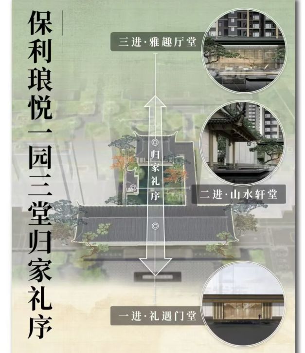 保利琅悦售楼处发布启幕鼎级尊邸冰球突破豪华版广州热搜楼盘｜(图3)